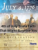 Every July 4th, a television station will send a reporter out on the street, or to the beach, to ask everyday Americans what the 4th of July is, and why we are celebrating it. The answers are disturbing. A recent survey showed only 13 percent of Americans know when the U.S. Constitution was ratified,  six in 10 don't know which countries the United States fought in World War II, and less than a quarter of Americans asked know why we fought the British during the Revolutionary War.